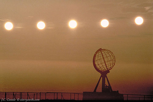Sol medianoche
