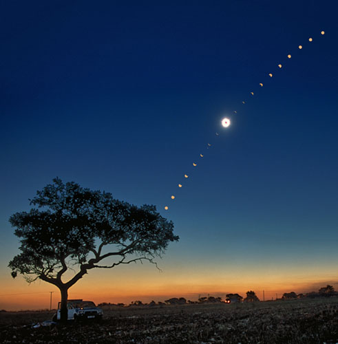 Expediciones a Eclipses